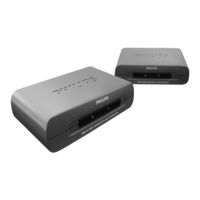 Philips SBCVL1100/00 Bedienungsanleitung