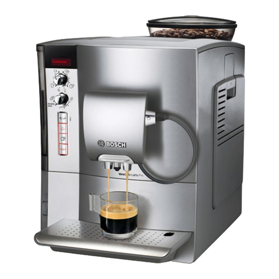Bosch TES506 serie Gebrauchsanleitung