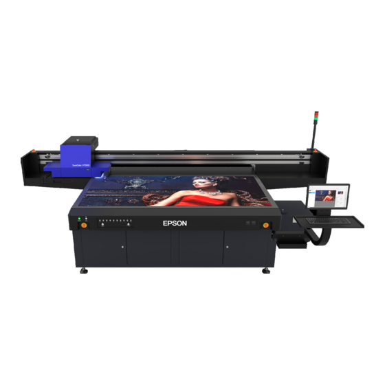 Epson SC-V7000 Benutzerhandbuch