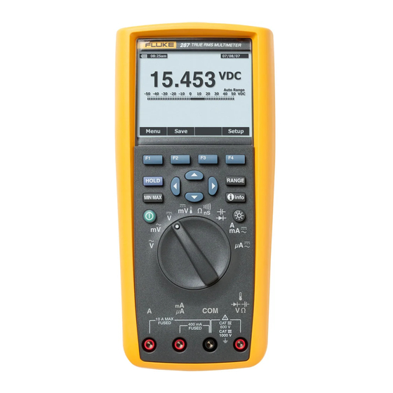 Fluke 289 Bedienungshandbuch