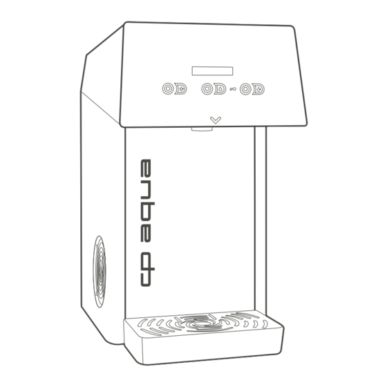 coffee perfect A682 GRAND Reinigungsanleitung