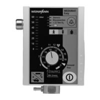 Weinmann MEDUMAT Easy Gebrauchsanweisung