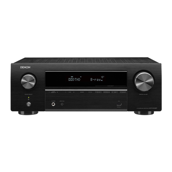 Denon AVR-X550BT Bedienungsanleitung