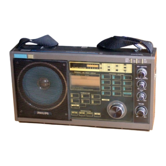 Philips D 2935 Bedienungsanleitung