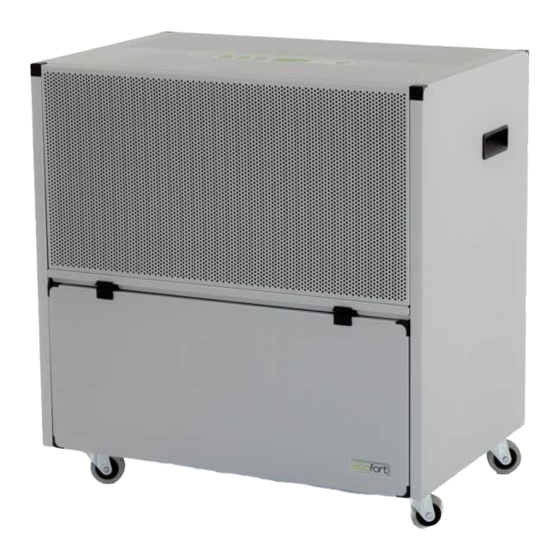ecofort ecodry925 Handbuch