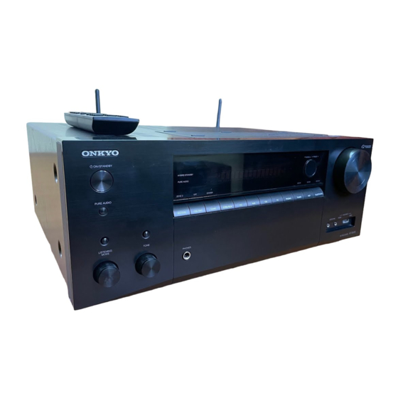 Onkyo HT-R695 Grundanleitung