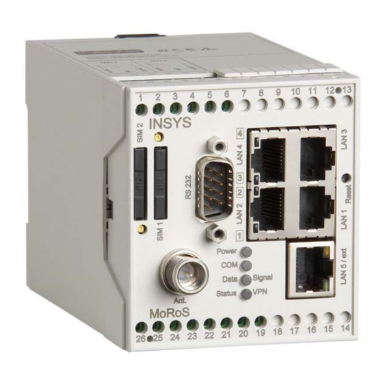 INSYS MoRoS UMTS PRO 2.0 Benutzerhandbuch