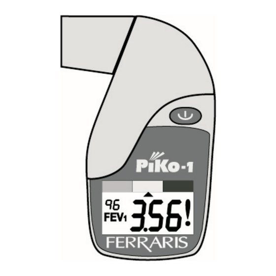 Ferraris piko-1 Benutzerhandbuch