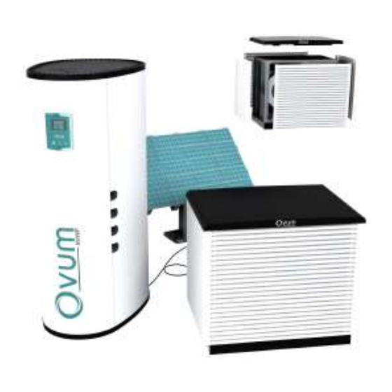 Ovum AirCube Anleitung Für Den Kunden
