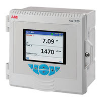 Abb AWT420 Anleitung Zur Inbetriebnahme