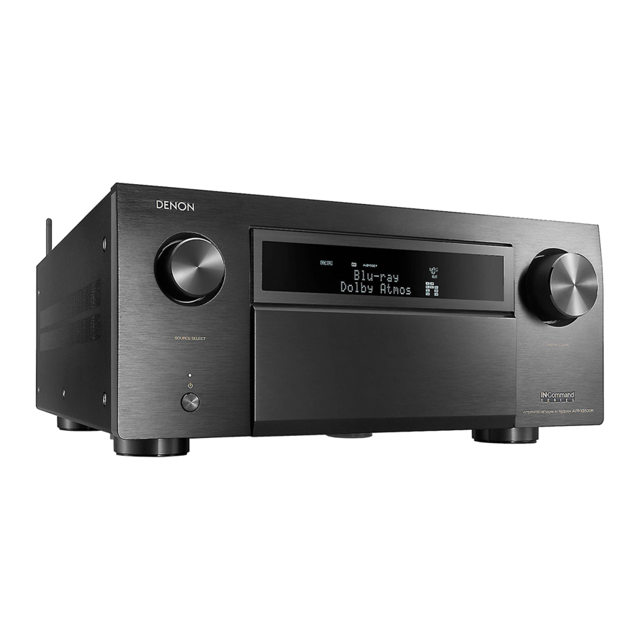 Denon AVR-X8500H Bedienungsanleitung