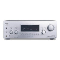 Sony STR-DA2000ES Bedienungsanleitung