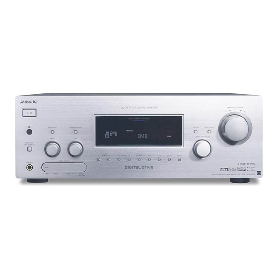 Sony STR-DA2000ES Bedienungsanleitung