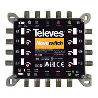 Televes NEVOswitch 5x Anleitung