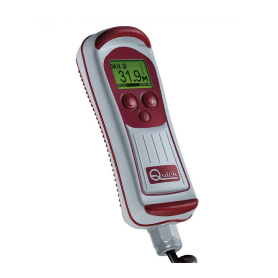 Quick CHC 1102 M Benutzerhandbuch