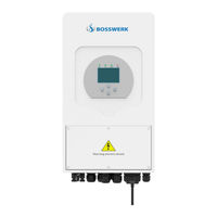 BOSSWERK BW-HY4600 Benutzerhandbuch