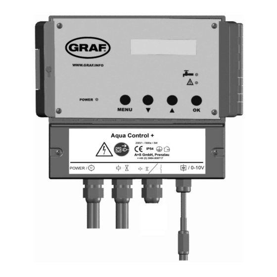 Graf AquaControl + Benutzerinformation