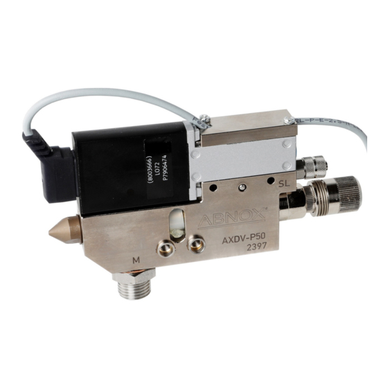 ABNOX AXDV-P50 Montageanleitung