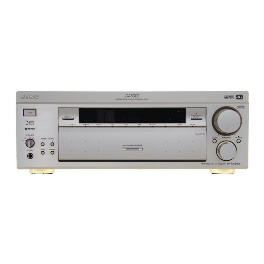 Sony STR-DA50ES Bedienungsanleitung