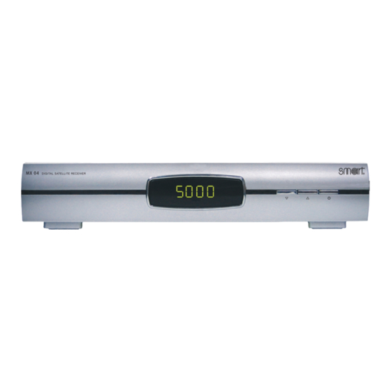 SMART MX 04 Bedienungsanleitung