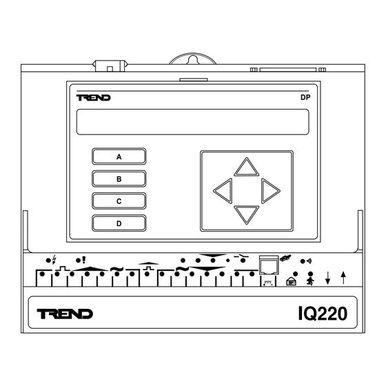TREND IQ22 Series Installation-Montageanleitungen