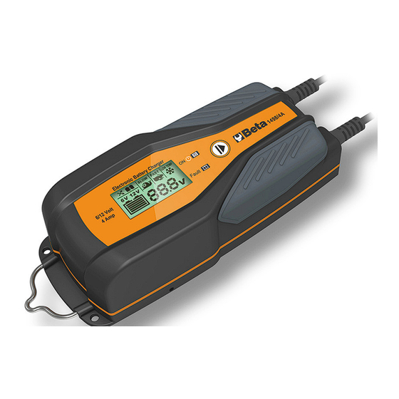 Beta 1498/4A-8A Gebrauchsanweisung