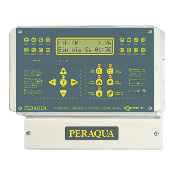 Peraqua iQntrol-P5 Installations-Handbuch