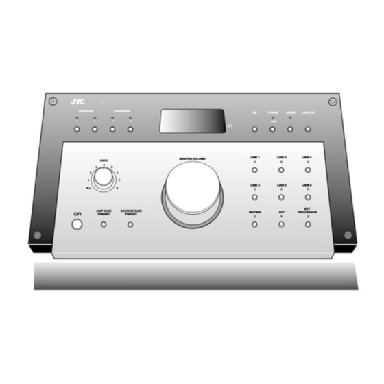 JVC RM-RE9000 Bedienungsanleitung