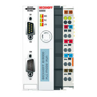 Beckhoff BX8000 Dokumentation