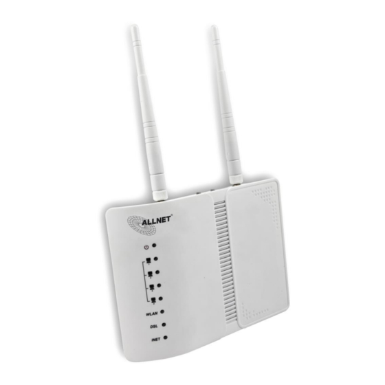 Allnet ALL-WR02400N Kurzanleitung