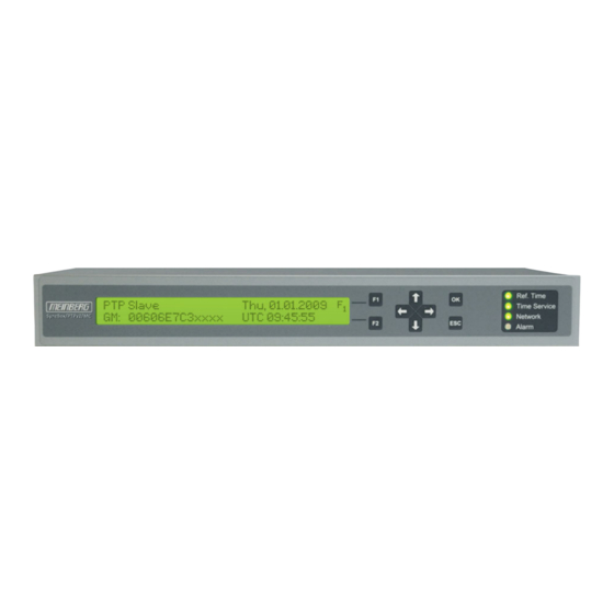 Meinberg SyncBox PTPv2/MC Handbuch