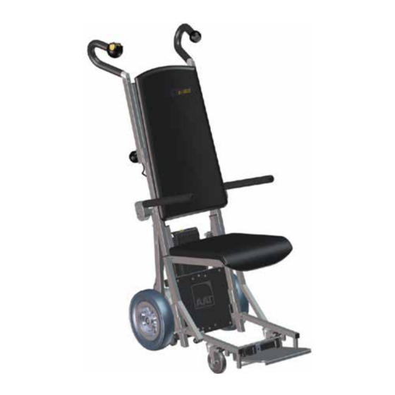 AAT C-max U2 Originalbetriebsanleitung