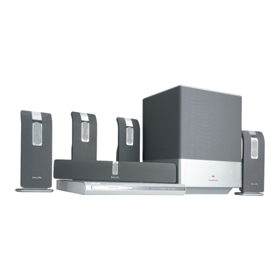 Philips LX8300SA Benutzerhandbuch