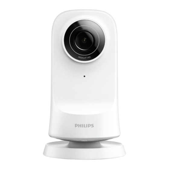 Philips M115G Kurzanleitung