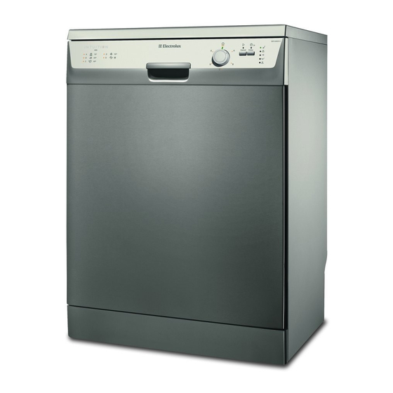 Electrolux ESF63020 Benutzerinformation