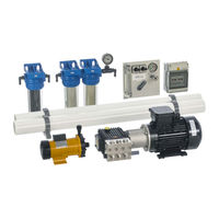 Aquatec AC 65 Benutzerhandbuch