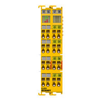 Beckhoff KL6904-FB Dokumentation