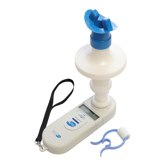 CareFusion MicroRPM Benutzerhandbuch