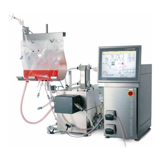 Sartorius Stedim SARTOFLOW Alpha plus SU Bedienungsanleitung