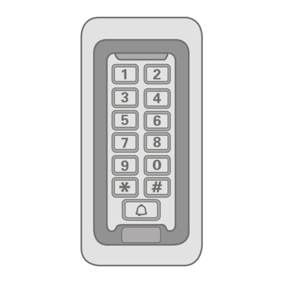 i-KEYS S602 Bedienungs- Und Programmieranleitung