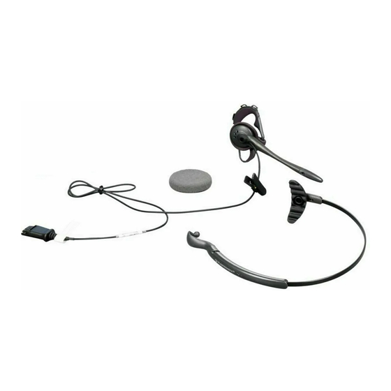 Plantronics DUOSET II Benutzerhinweise