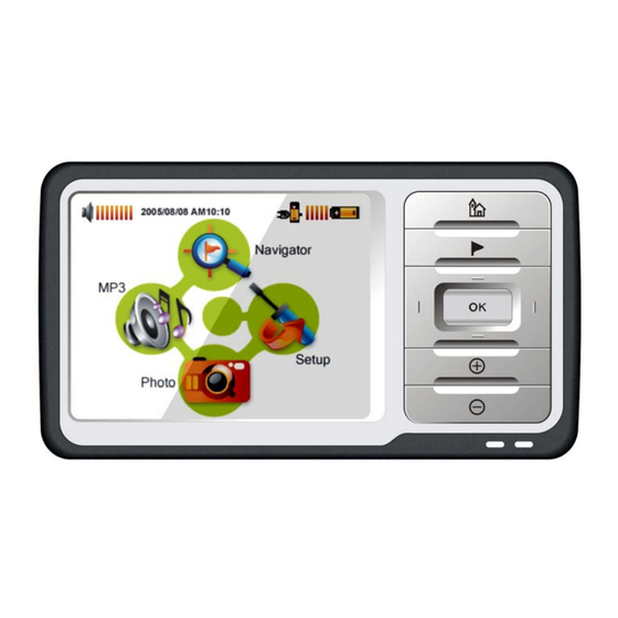 Easylite 3600 GO Benutzerhandbuch