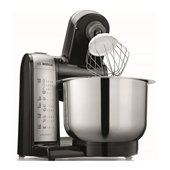 Bosch MUM44-Serie Gebrauchsanleitung