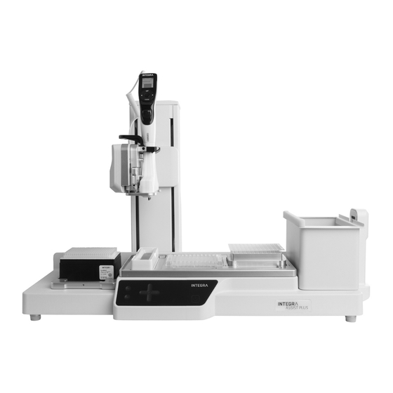 Integra ASSIST PLUS Bedienungsanleitung