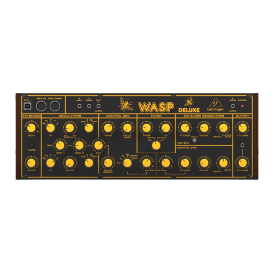 Behringer WASP DELUXE Schnellstartanleitung