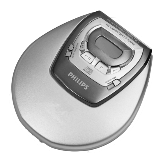 Philips AZ7900 Handbuch