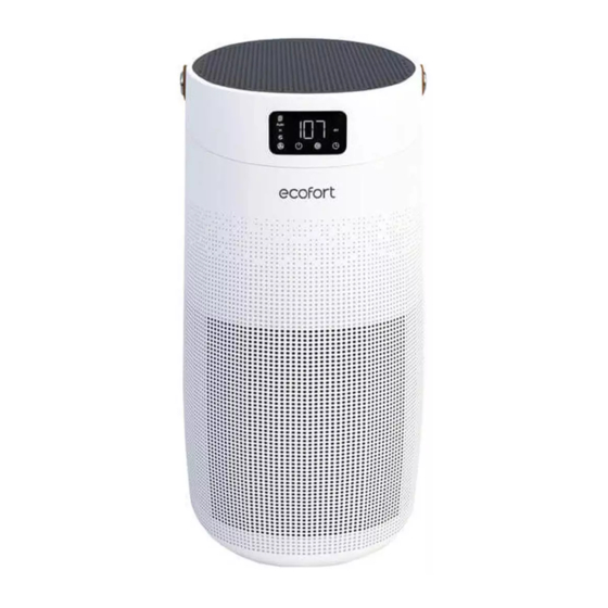 ecofort ecoQ CleanAir 400 Bedienungsanleitung