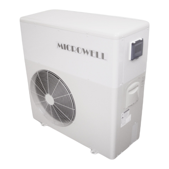 MICROWELL HP 900 Compact Gebrauchsanweisung