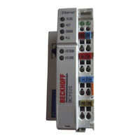 Beckhoff BC9120 Dokumentation
