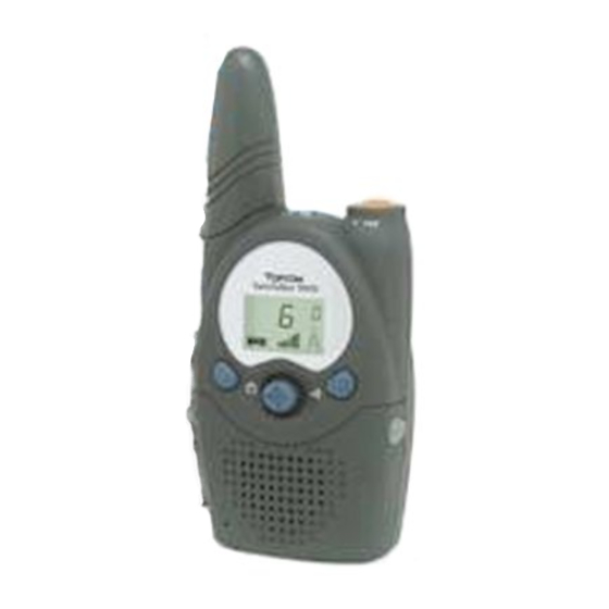 Topcom TwinTalker 5000 Gebrauchsanweisung